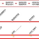 화성소방서 제부-1 이미지