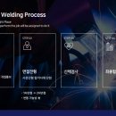 현대종합학원 이미지