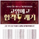 화정예중예고씨앤씨미술학원