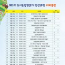 동관농장 이미지