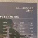 금진목욕탕 이미지