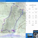 관룡산(관룡사주차장 청룡암 주능선 관룡산 용선대 관룡사 원점회귀)4.66km(3h37m12s)-230924 이미지