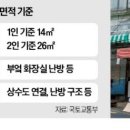 영화 '기생충' 동네 드디어…581명 살린 '신의 한 수' 뭐길래 이미지