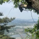 정상 조망점 이미지