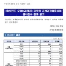 2023년도 우정9급(계리) 공무원 공개경쟁채용시험 원서접수 결과 공고 이미지