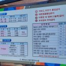 충청남도 산림박물관 | 아이와 함께 다녀 온 충청남도산림박물관 후기