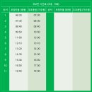 용원 부영3단지입구 네이버블로그
