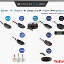 브라운 테팔 이미지