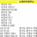 회신영농조합법인 이미지