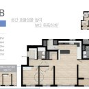 지제더샵센트럴파크 티스토리
