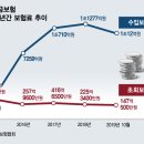 제삼컨설팅
