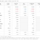 (주)대림칼라 이미지