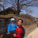 통일공원(함정전시관, 안보전시관) 박물관 이미지