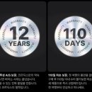 20 | 위로 여는 상단개폐 캐리어 루프 20인치 후기