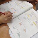 아이매쓰수학학원 | 화정수학학원 시그매쓰수학 다니는 후기