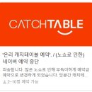 뇨끼테리아 피우 | 맛집] 인생 뇨끼 맛집 데이트 하기 좋은 연남동 '뇨끼테리아 피우' 내돈내산 강추 후기 (재방문의사有)