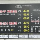 오송해물찜 | 오송 해물찜 “방가네 아구해물찜” 내돈내먹 솔직후기