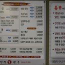 맛선정 이미지