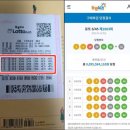 행운편의점 복권방 | ◆"여기서 또 1등 나왔다"…대구경북 로또명당 TOP리스트 ✦