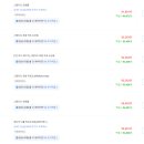 시프트도어 하리 레지던스 이미지