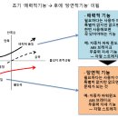 디자인위키 이미지