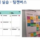 러블루 이미지