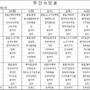 양주노블케어요양원 이미지