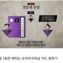 서바이오 이미지