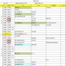 2026년 05월 20일(수) 배차지시서 이미지