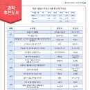 대치4 이미지