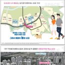 신동건축 이미지