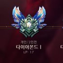 트리플다이아