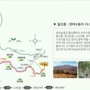 (주)천아