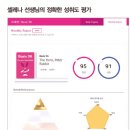 삼성영어학원 이미지