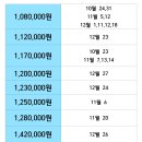 인천출발 후지산과 온천, 녹차밭이 어우러진 시즈오카 3일 패키지 이미지