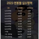 26년 연봉 실수령액 이미지