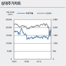 부광통상 이미지