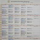 [야간]요가A반 이미지