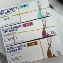 쥴릭파마코리아(주) | &#34;위고비 국내 출시! 알아야 할 7가지 핵심 정보&#34;