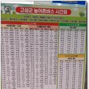 통일전망대 안보교육관 이미지