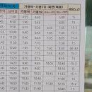 경기둘레길 가평24코스 이미지