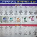 CGV 프리미엄관 입점확정!! 전주 에코시티 수익형복합쇼핑몰상가,오피스텔 로마네시티 입니다!! 이미지