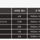 덕이네 펜션&캠핑 이미지
