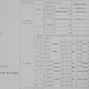 29셀프크리닝 이미지