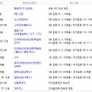 하이소아청소년과