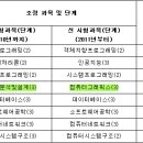 영그래픽스