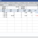 네온테크 이미지