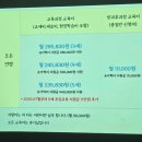 예일유치원 | 성동구 옥수예일 유치원 입학설명회 후기