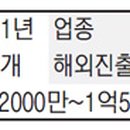 이호승헤어