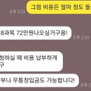 애니톡월드원격평생교육원 | 플래너없이 학점은행제 경영학 학위 싸게 취득해보기 1편
